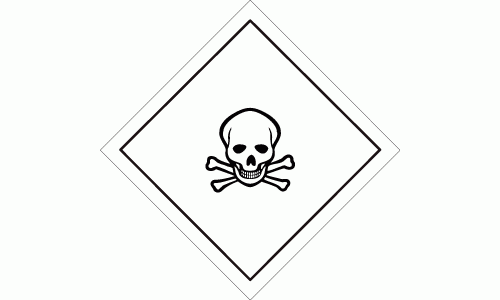 Acute Toxicity Ghs Symbol