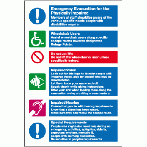 Emergency evacuation for the physically impaired sign | Disabled Fire ...
