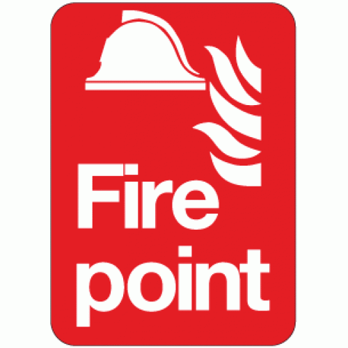 What Are Fire Points