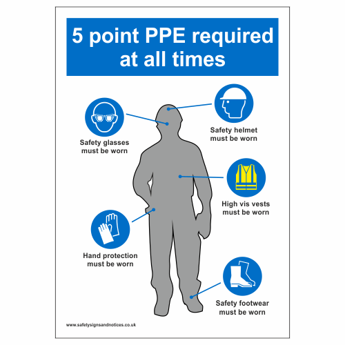 5 Point PPE required at all times sign | PPE Safety Signs | Safety ...