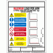 Maximum Load Per Arm Sign