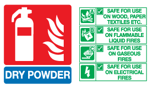 Dry powder fire extinguisher sign | Fire Extinguisher Signage | Safety ...