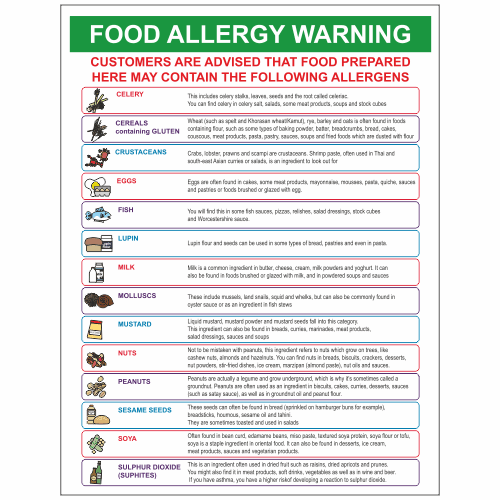 Food Allergy Warning Sign Hygiene And Catering Signs Safety Signs And Notices