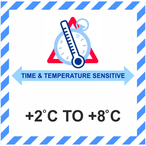 Time & Temperature Sensitive +2C to +8C Labels | Hazard Packaging ...